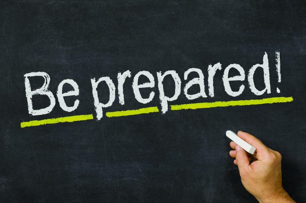 Personal Finance Planning and Management